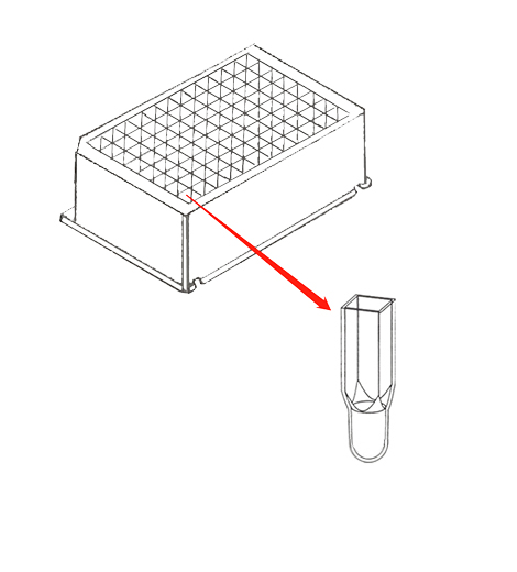 2.2ml 96 Deep Well Plate U Bottom Without Skirt